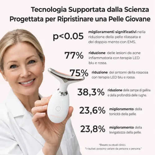 Lyora Beauty Sculptor Facciale LED 7 in 1